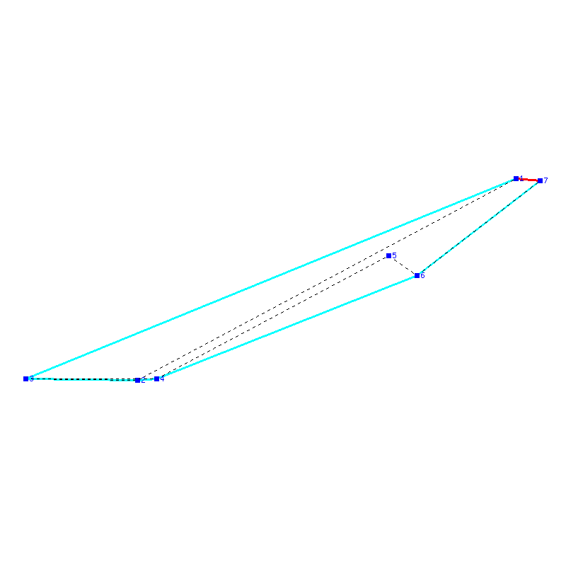 Flugauswertung